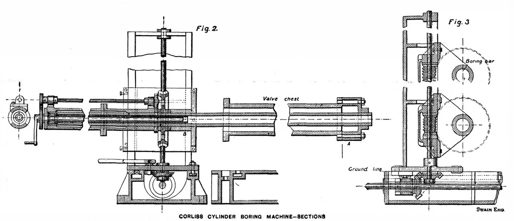 An illustration from Scientific American, Vol. 69, No. 20 (November 1893), 1893, leaf 3