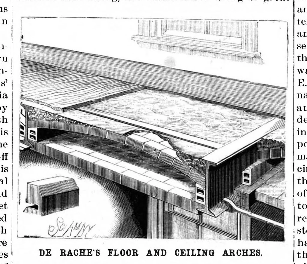 An illustration from Scientific American, Vol. 69, No. 20 (November 1893), 1893, leaf 7