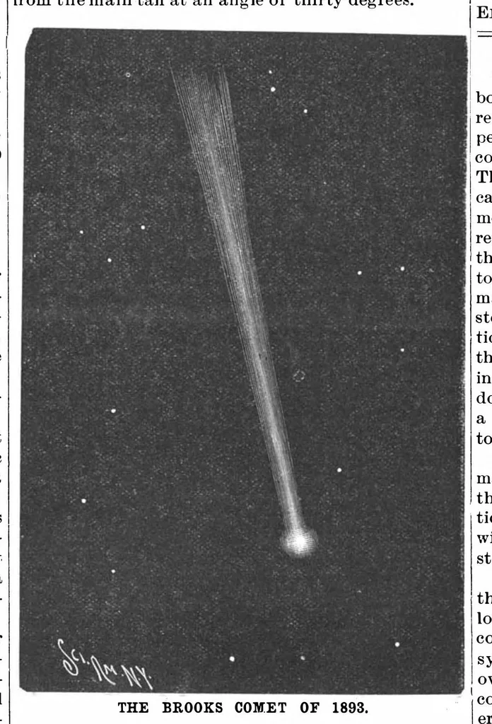 An illustration from Scientific American, Vol. 69, No. 21 (November 1893), 1893, leaf 6