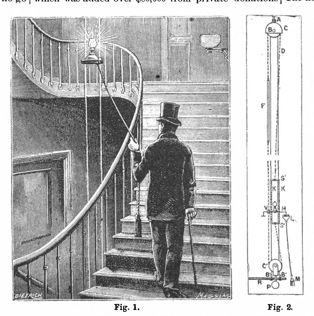 An illustration from Scientific American, Vol. 69, No. 21 (November 1893), 1893, leaf 7