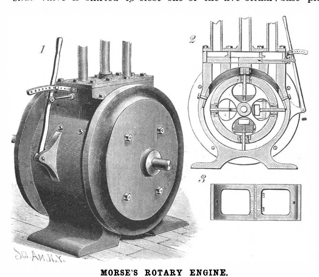 An illustration from Scientific American, Vol. 69, No. 22 (November 1893), 1893, leaf 3