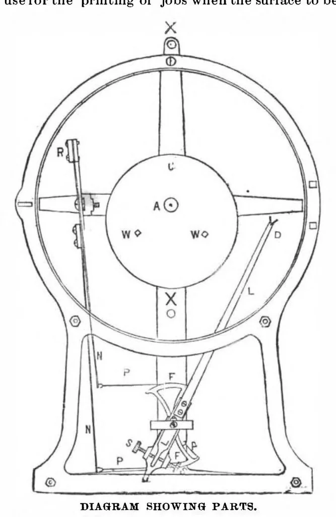 An illustration from Scientific American, Vol. 69, No. 24 (December 1893), 1893, leaf 4