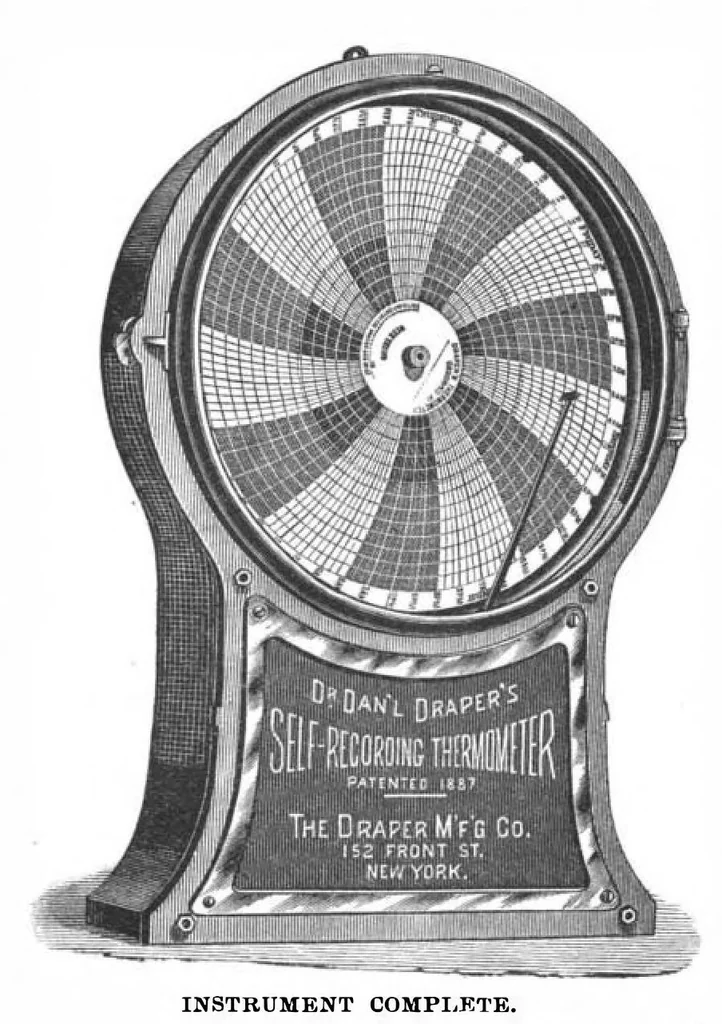 An illustration from Scientific American, Vol. 69, No. 24 (December 1893), 1893, leaf 4