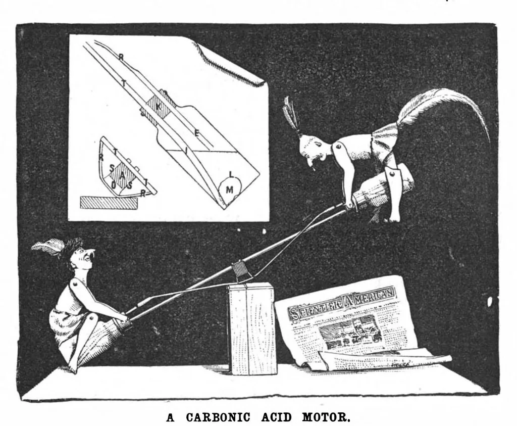 An illustration from Scientific American, Vol. 69, No. 25 (December 1893), 1893, leaf 10