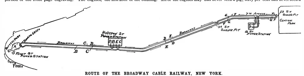 An illustration from Scientific American, Vol. 69, No. 25 (December 1893), 1893, leaf 7