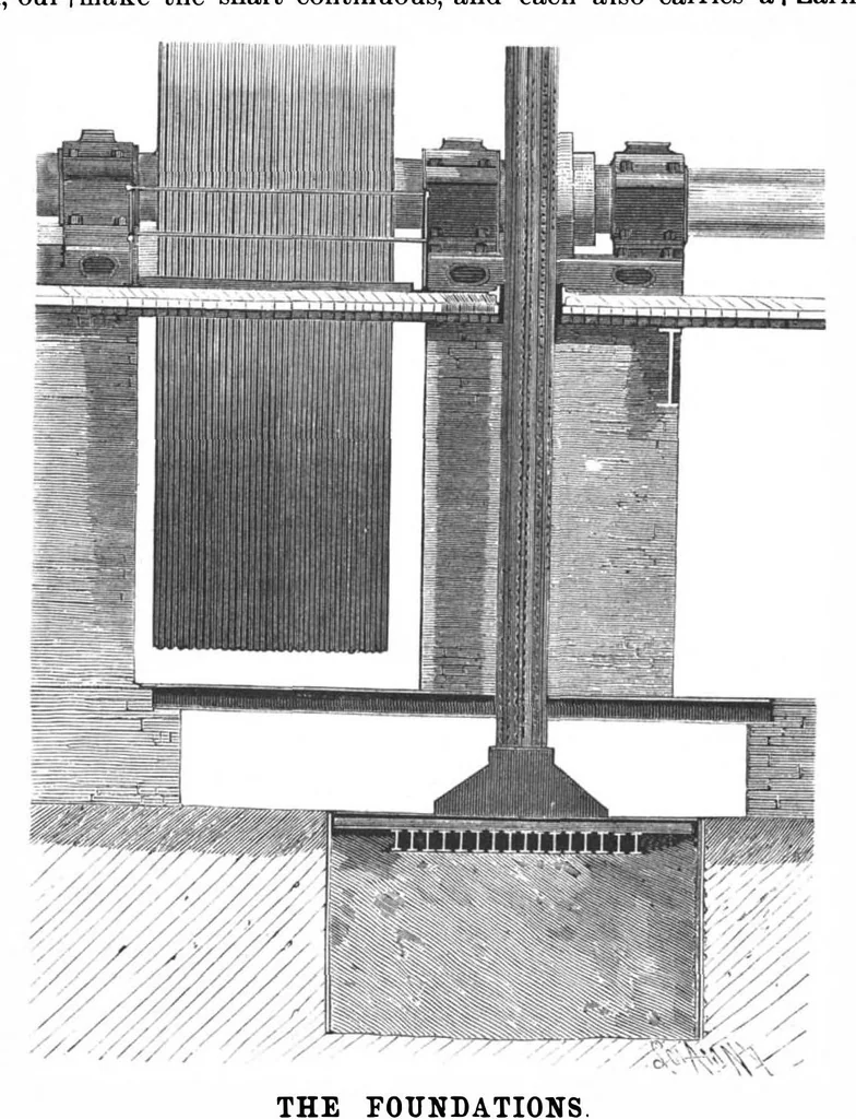 An illustration from Scientific American, Vol. 69, No. 25 (December 1893), 1893, leaf 7