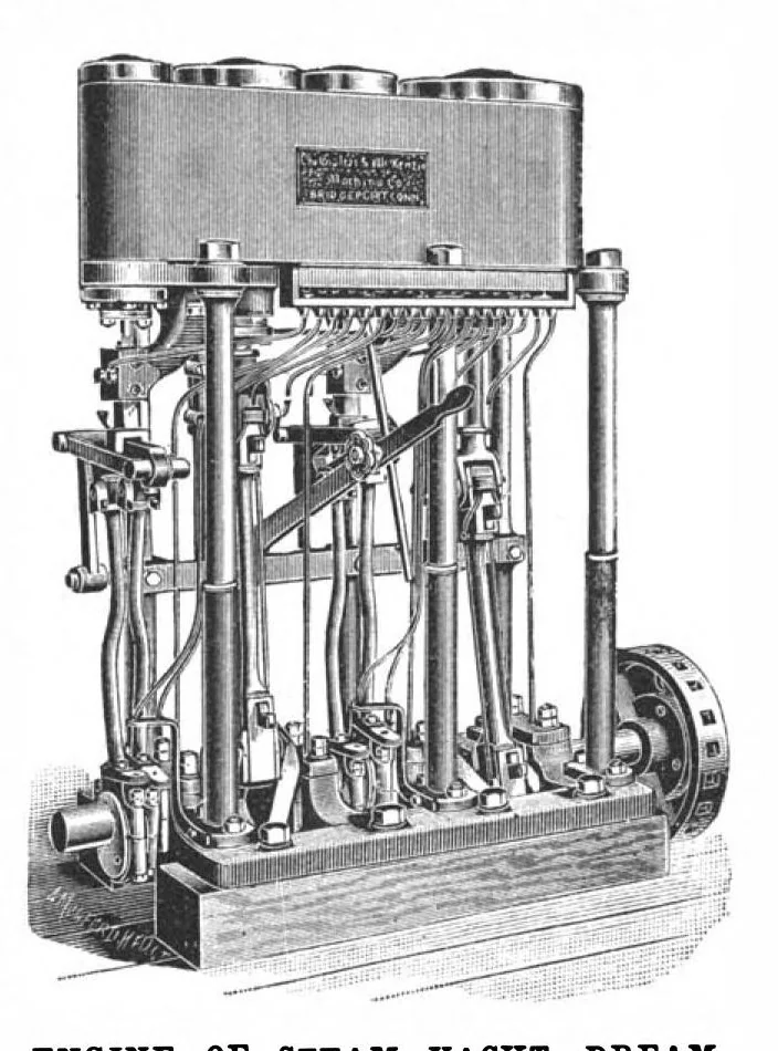 An illustration from Scientific American, Vol. 69, No. 27 (December 1893), 1893, leaf 4