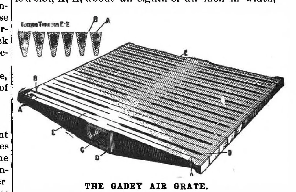 An illustration from Scientific American, Vol. 70, No. 1 (January 1894), 1894, leaf 4