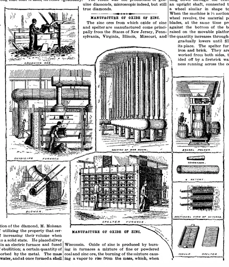 An illustration from Scientific American, Vol. 70, No. 1 (January 1894), 1894, leaf 8