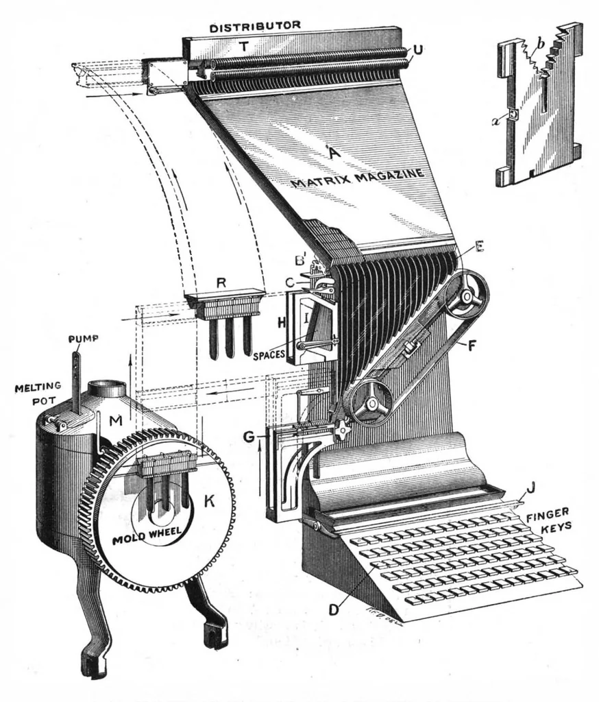 An illustration from Scientific American, Vol. 70, No. 2 (January 1894), 1894, leaf 7