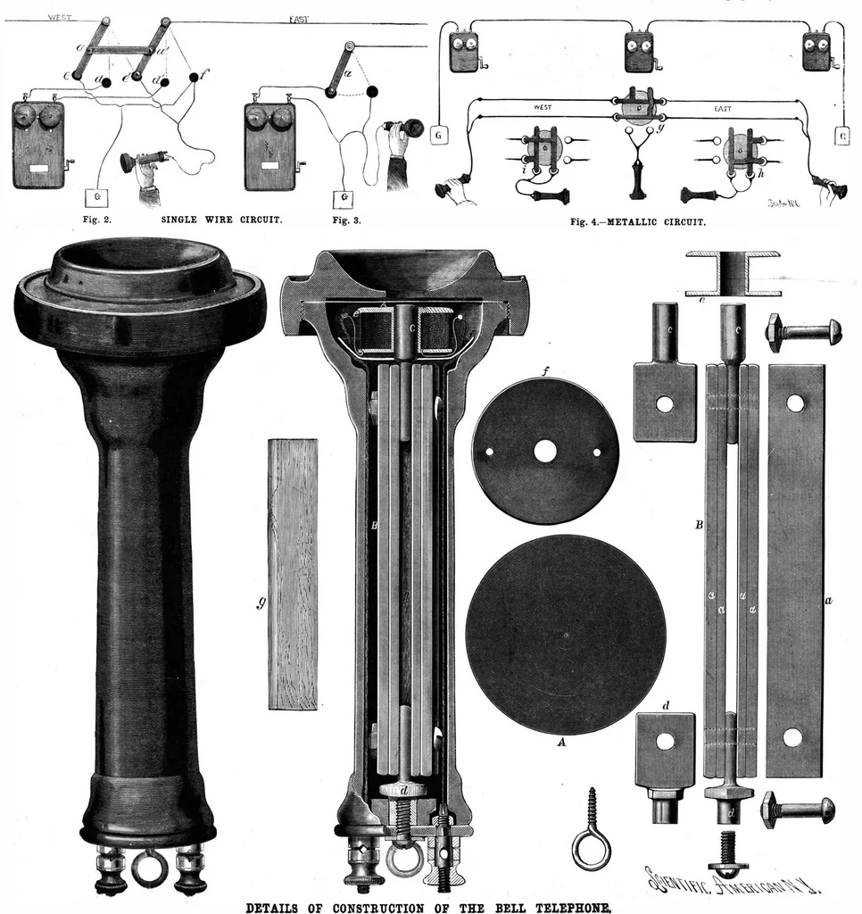 An illustration from Scientific American, Vol. 70, No. 5 (February 1894), 1894, leaf 0