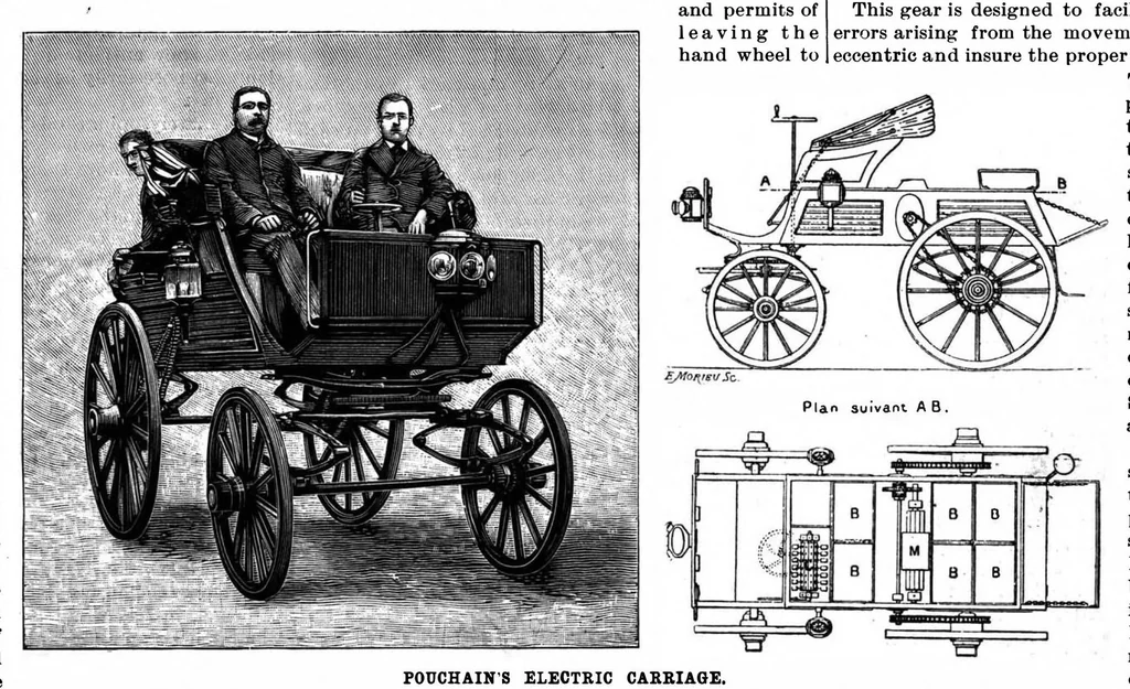 An illustration from Scientific American, Vol. 70, No. 5 (February 1894), 1894, leaf 4