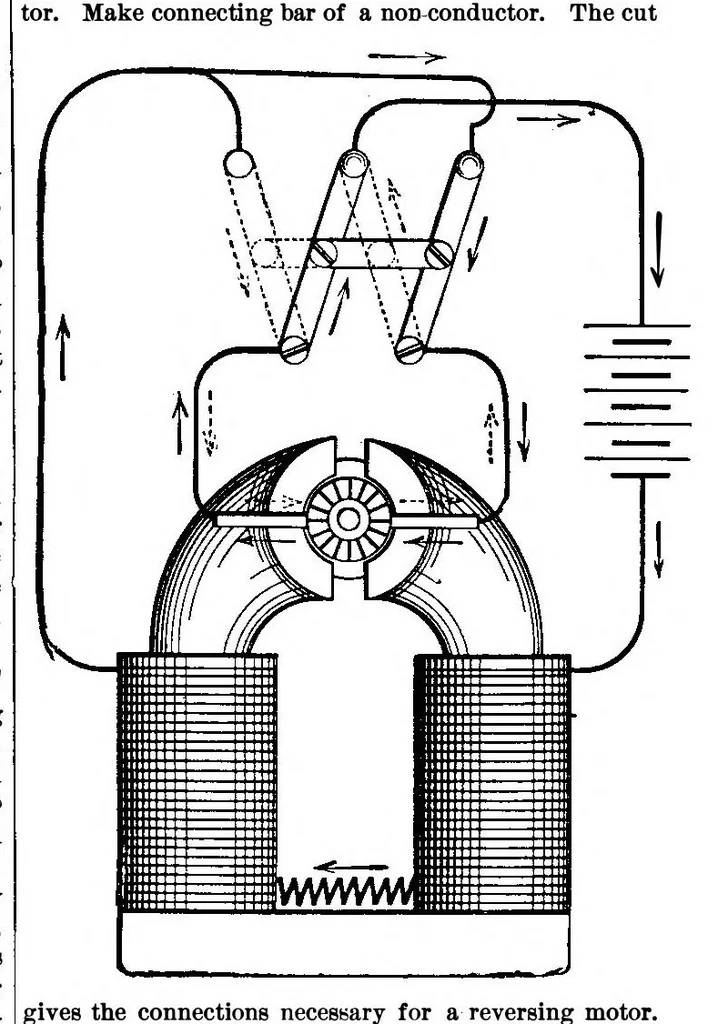 An illustration from Scientific American, Vol. 70, No. 6 (February 1894), 1894, leaf 11