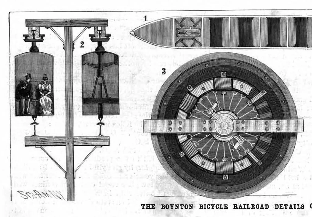 An illustration from Scientific American, Vol. 70, No. 7 (February 1894), 1894, leaf 0