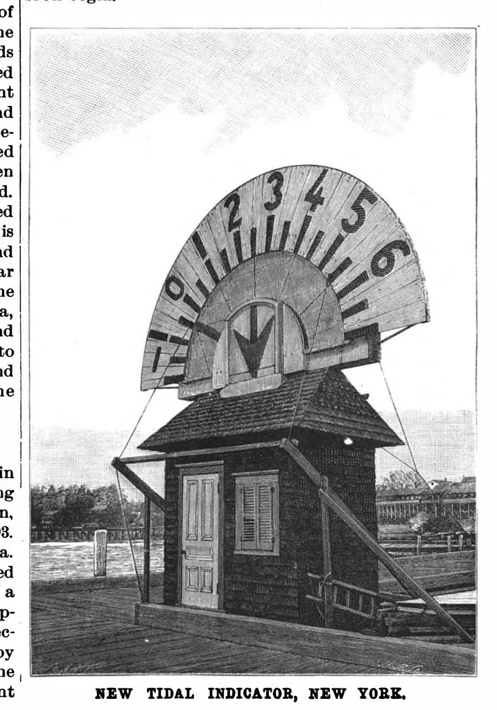 An illustration from Scientific American, Vol. 70, No. 9 (March 1894), 1894, leaf 4
