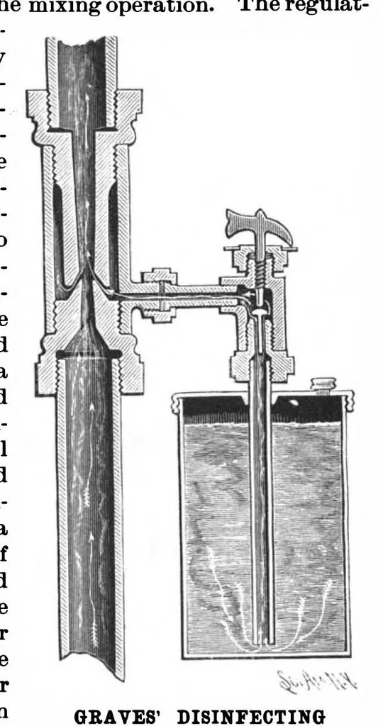 An illustration from Scientific American, Vol. 70, No. 10 (March 1894), 1894, leaf 3