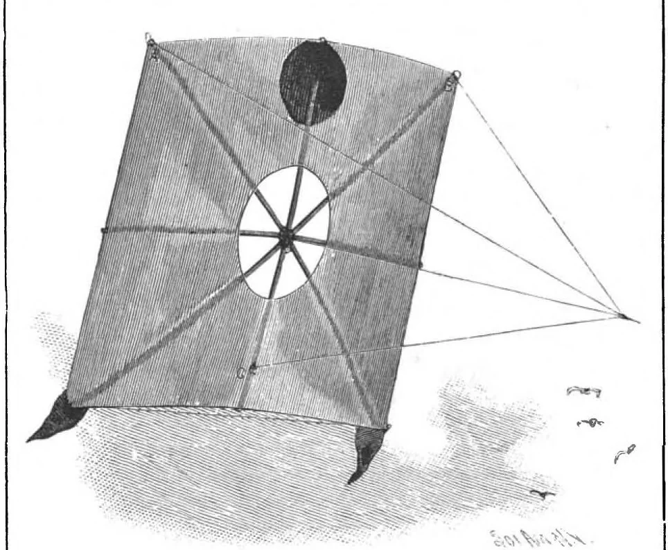 An illustration from Scientific American, Vol. 70, No. 10 (March 1894), 1894, leaf 6