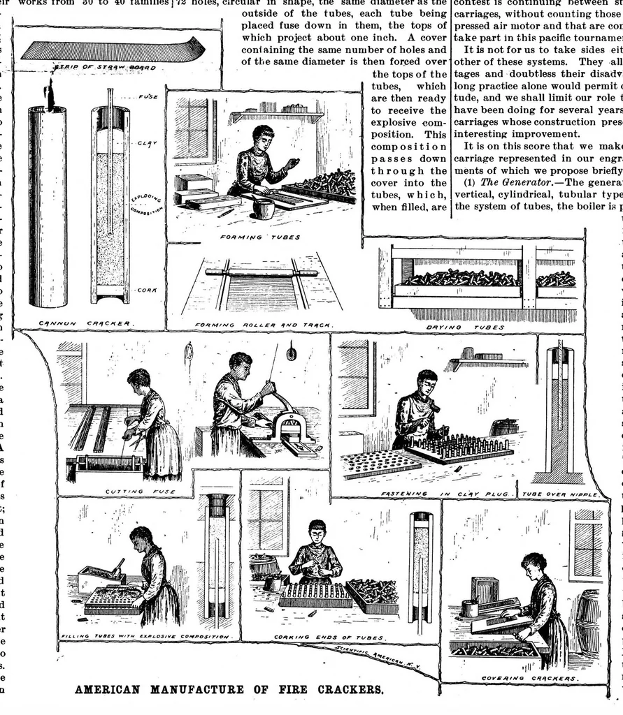 An illustration from Scientific American, Vol. 70, No. 13 (March 1894), 1894, leaf 7