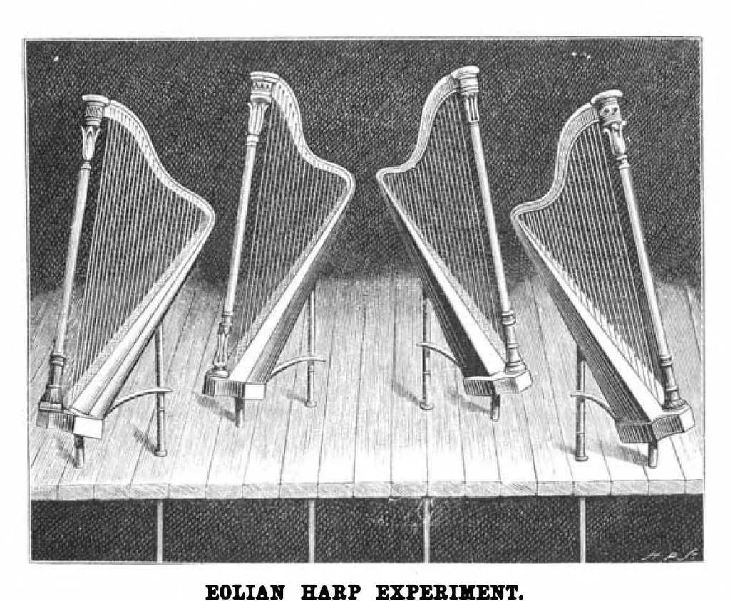 An illustration from Scientific American, Vol. 70, No. 16 (April 1894), 1894, leaf 10