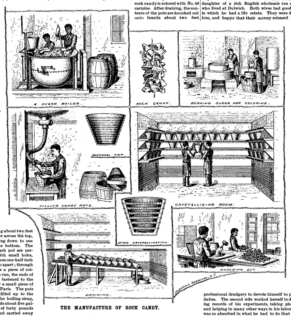 An illustration from Scientific American, Vol. 70, No. 18 (May 1894), 1894, leaf 7