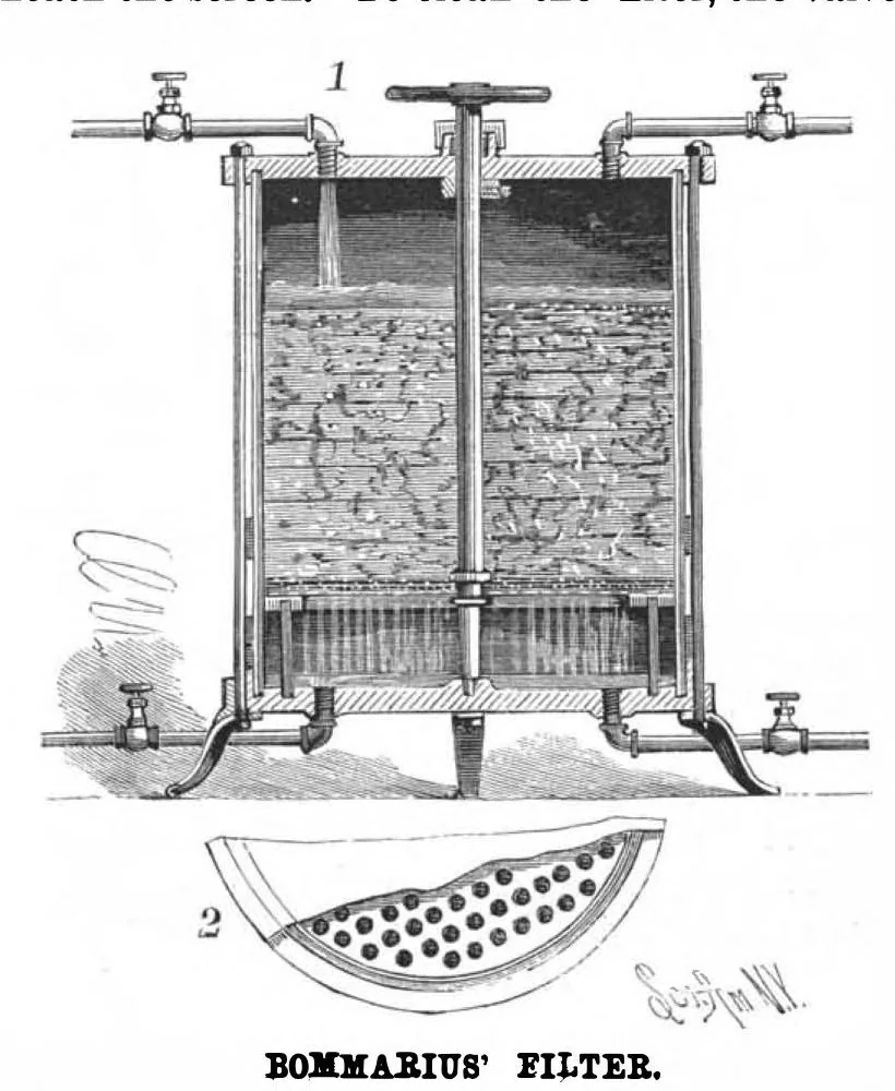 An illustration from Scientific American, Vol. 70, No. 21 (May 1894), 1894, leaf 3