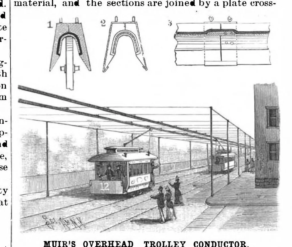 An illustration from Scientific American, Vol. 70, No. 23 (June 1894), 1894, leaf 3