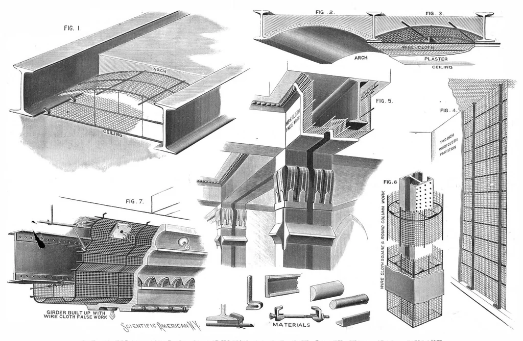 An illustration from Scientific American, Vol. 70, No. 24 (June 1894), 1894, leaf 4