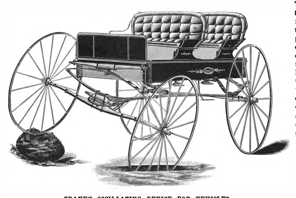 An illustration from Scientific American, Vol. 70, No. 24 (June 1894), 1894, leaf 5