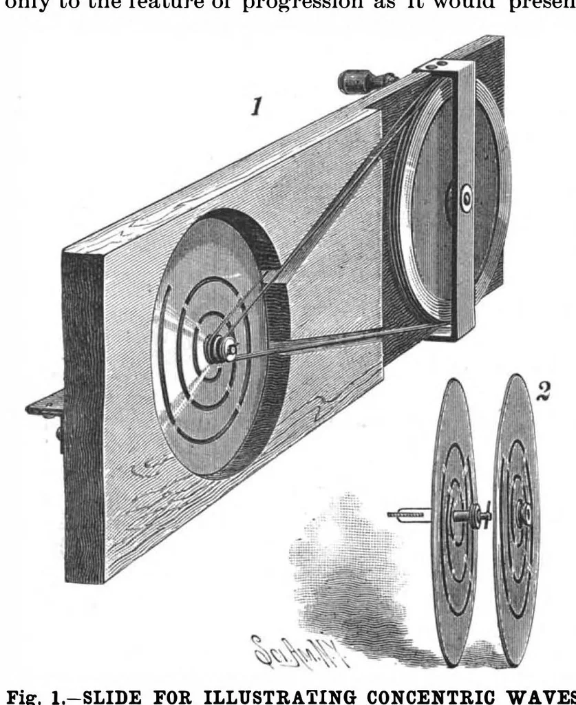 An illustration from Scientific American, Vol. 70, No. 25 (June 1894), 1894, leaf 10