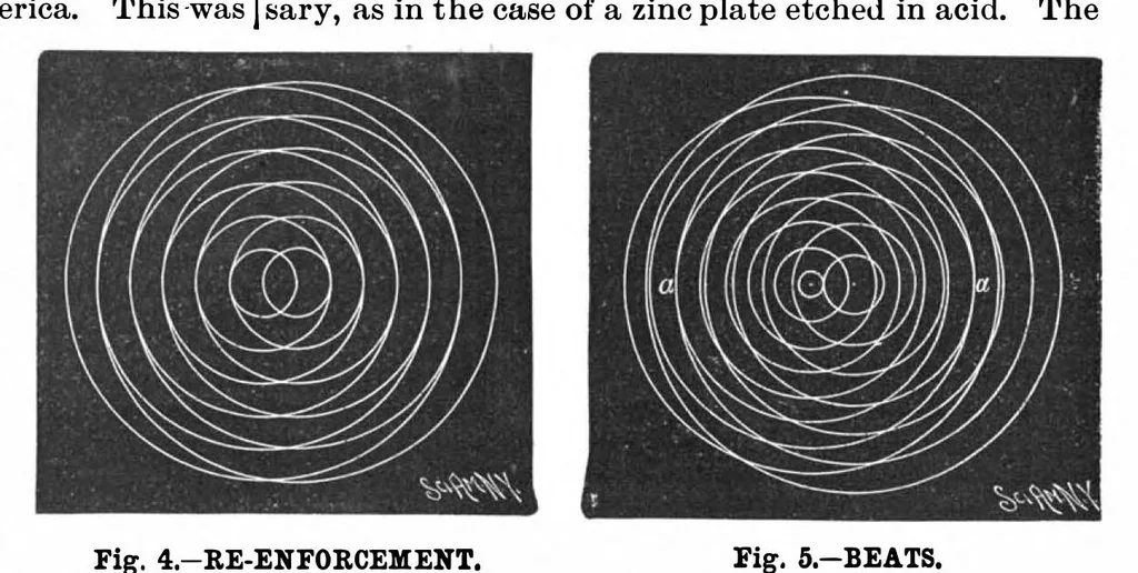 An illustration from Scientific American, Vol. 70, No. 25 (June 1894), 1894, leaf 10