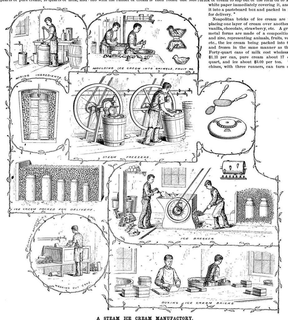 An illustration from Scientific American, Vol. 71, No. 3 (July 1894), 1894, leaf 7