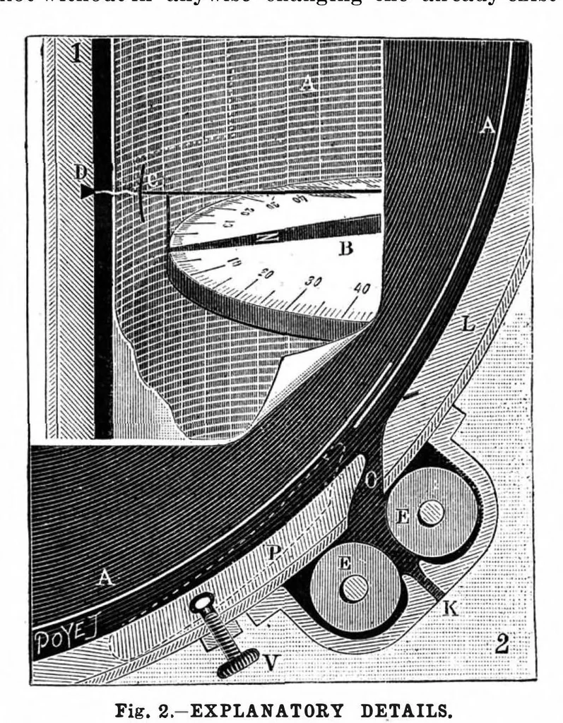 An illustration from Scientific American, Vol. 71, No. 5 (August 1894), 1894, leaf 4