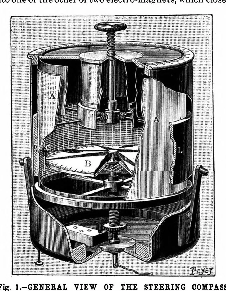 An illustration from Scientific American, Vol. 71, No. 5 (August 1894), 1894, leaf 4