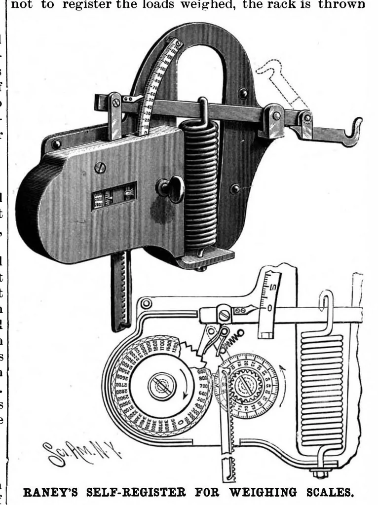 An illustration from Scientific American, Vol. 71, No. 7 (August 1894), 1894, leaf 3