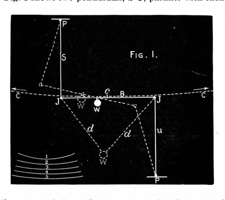 An illustration from Scientific American, Vol. 71, No. 8 (August 1894), 1894, leaf 5
