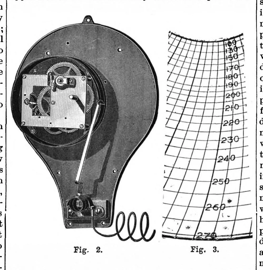 An illustration from Scientific American, Vol. 71, No. 9 (September 1894), 1894, leaf 10