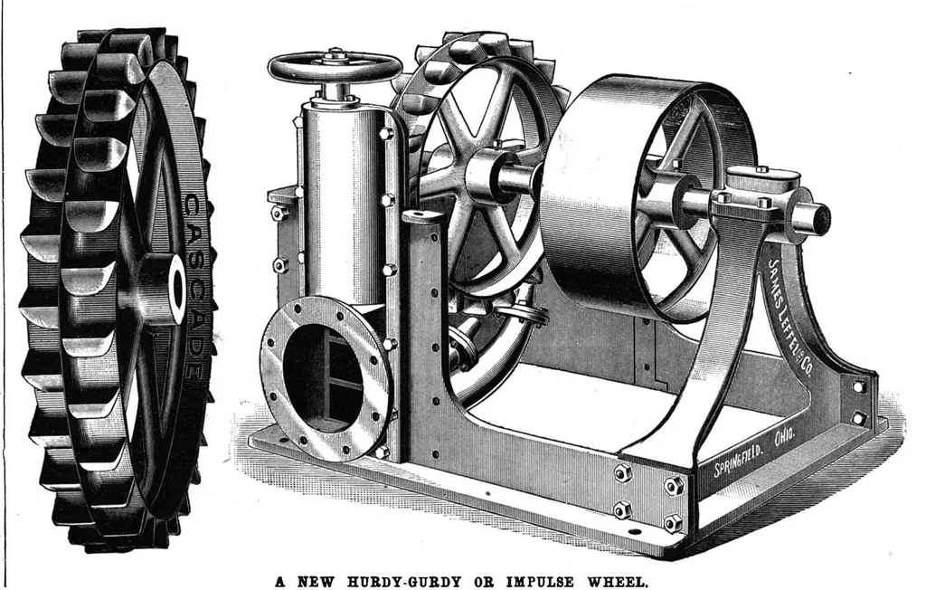 An illustration from Scientific American, Vol. 71, No. 9 (September 1894), 1894, leaf 3