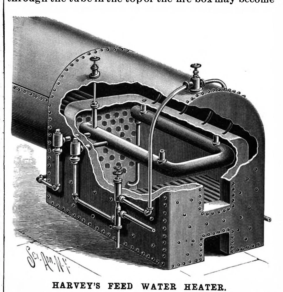 An illustration from Scientific American, Vol. 71, No. 10 (September 1894), 1894, leaf 4