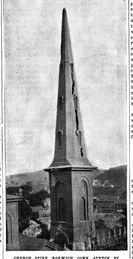 An illustration from Scientific American, Vol. 71, No. 10 (September 1894), 1894, leaf 7