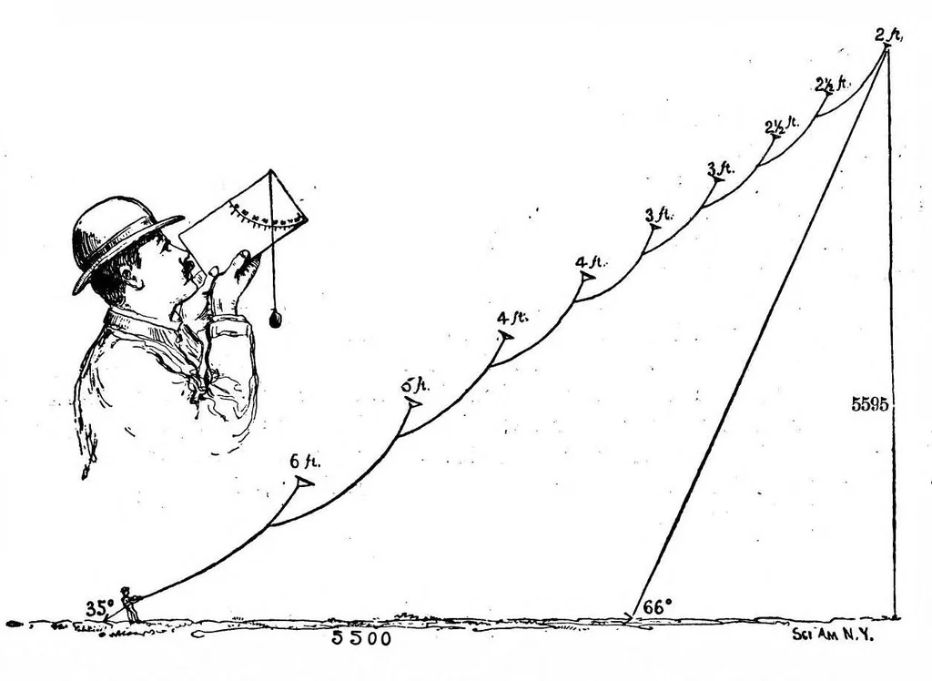 An illustration from Scientific American, Vol. 71, No. 11 (September 1894), 1894, leaf 8