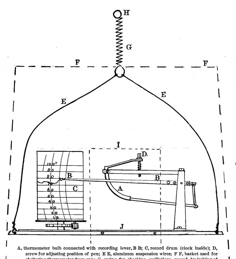 An illustration from Scientific American, Vol. 71, No. 11 (September 1894), 1894, leaf 9