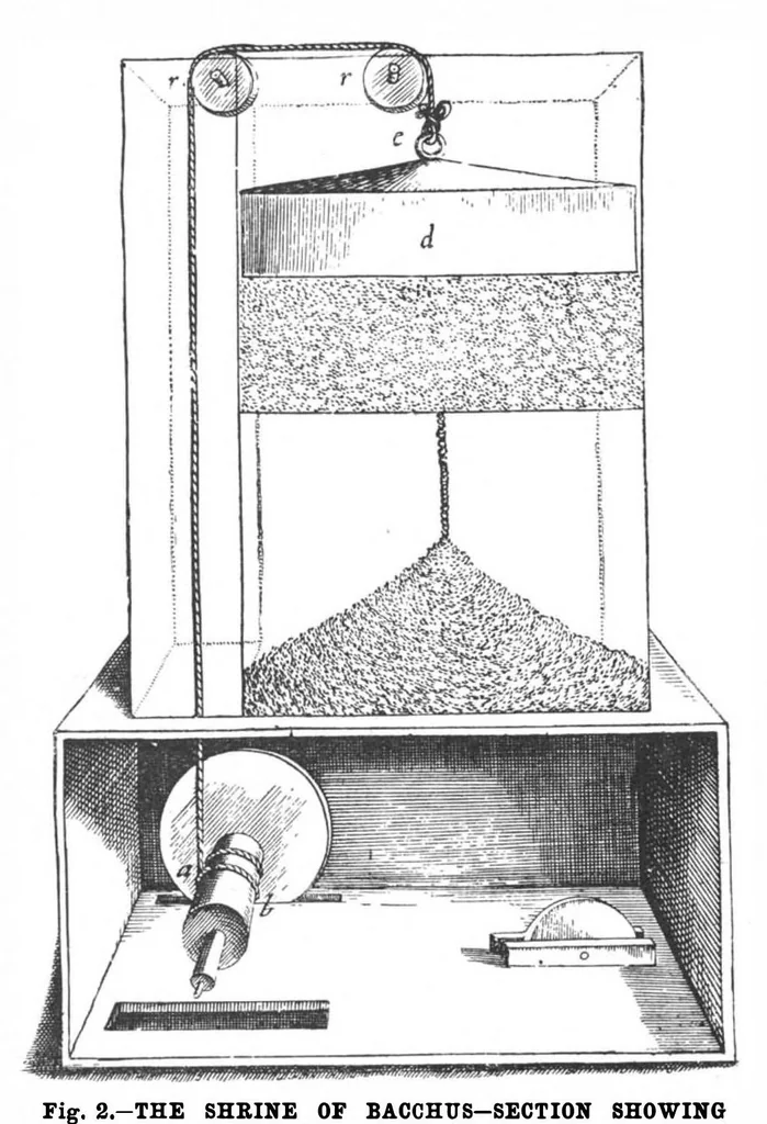 An illustration from Scientific American, Vol. 71, No. 12 (September 1894), 1894, leaf 3