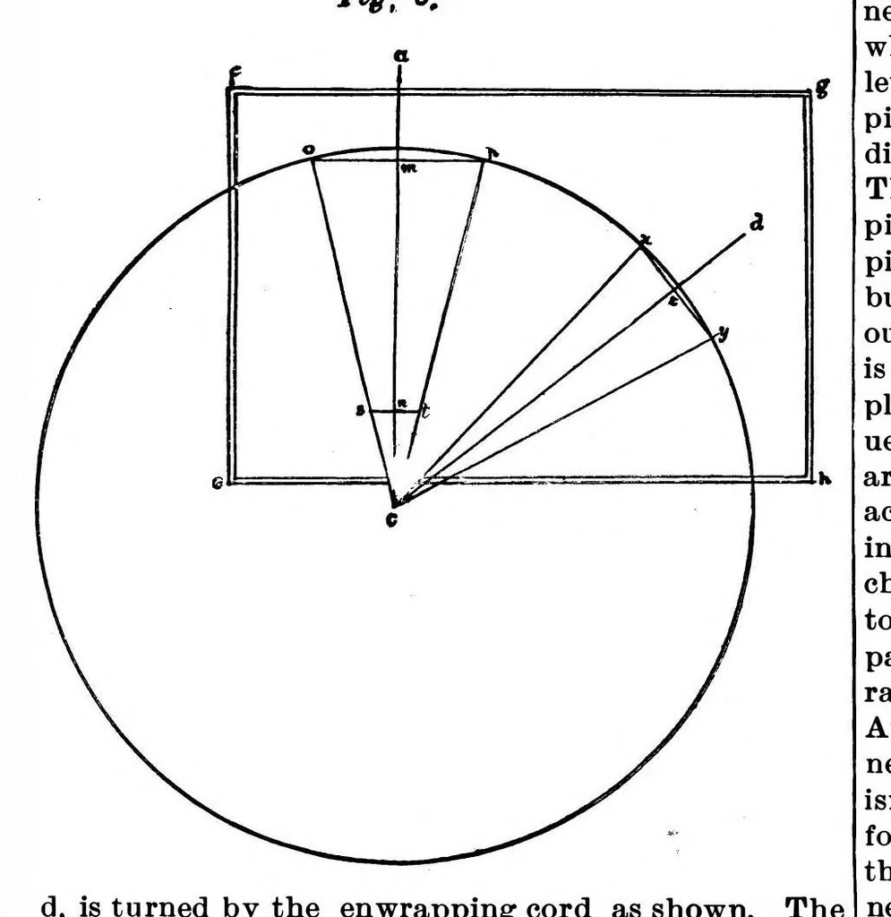An illustration from Scientific American, Vol. 71, No. 12 (September 1894), 1894, leaf 4