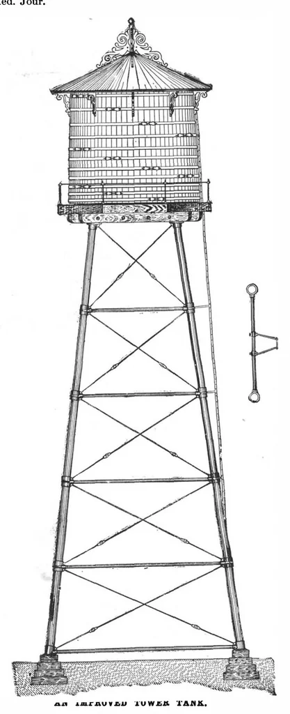 An illustration from Scientific American, Vol. 71, No. 18 (November 1894), 1894, leaf 3