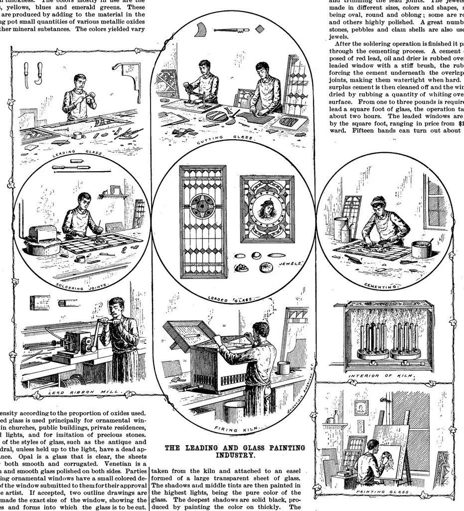 An illustration from Scientific American, Vol. 71, No. 21 (November 1894), 1894, leaf 10