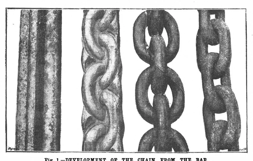 An illustration from Scientific American, Vol. 71, No. 22 (December 1894), 1894, leaf 4