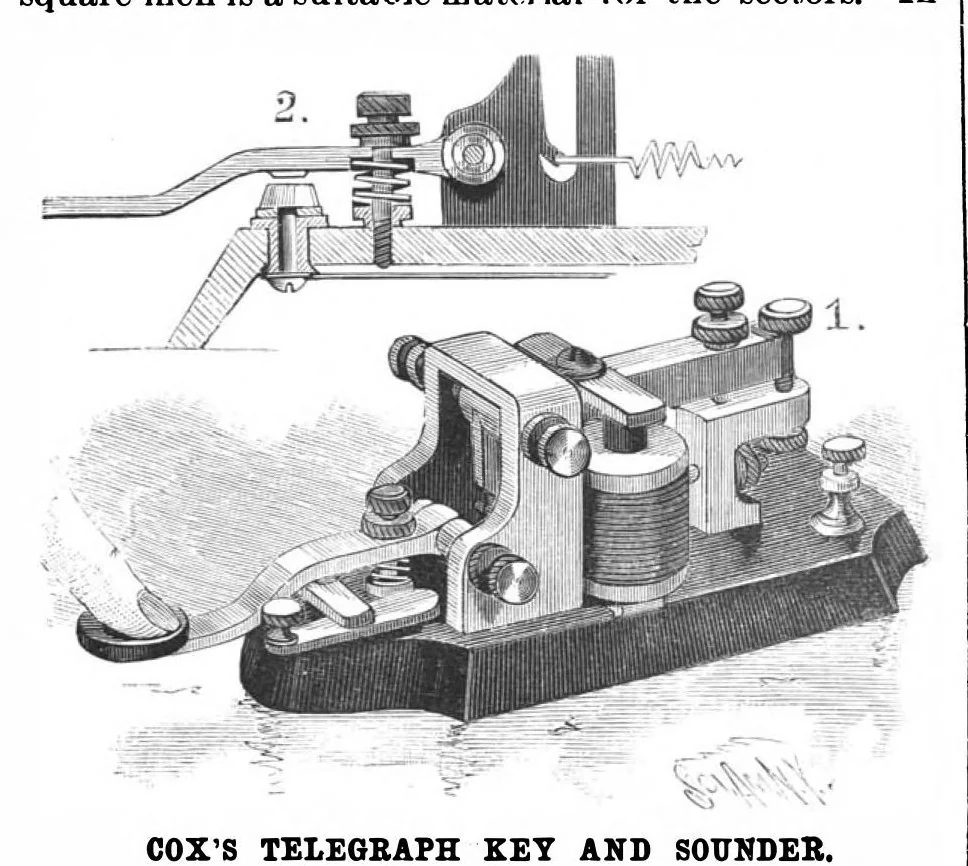 An illustration from Scientific American, Vol. 71, No. 22 (December 1894), 1894, leaf 4
