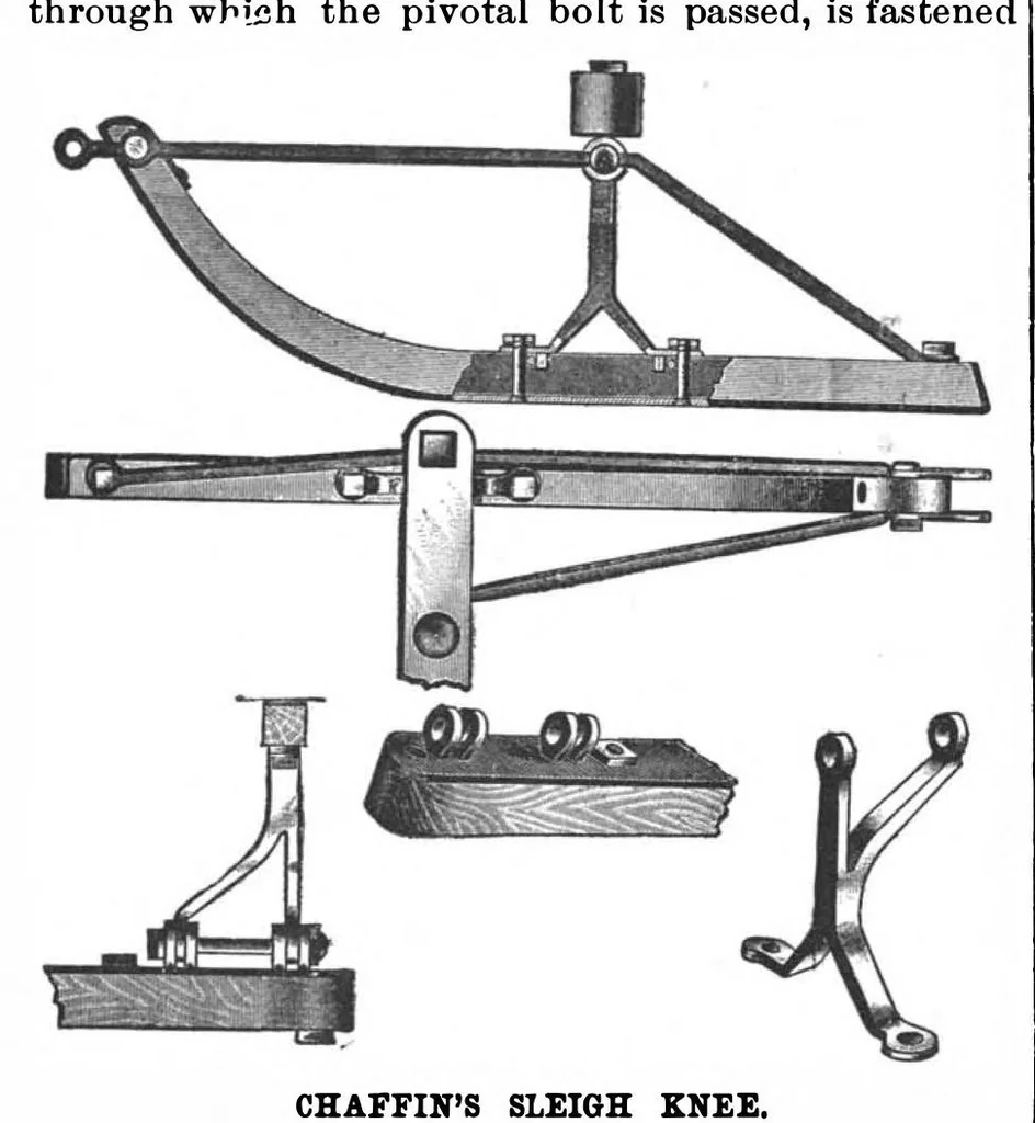 An illustration from Scientific American, Vol. 71, No. 22 (December 1894), 1894, leaf 9