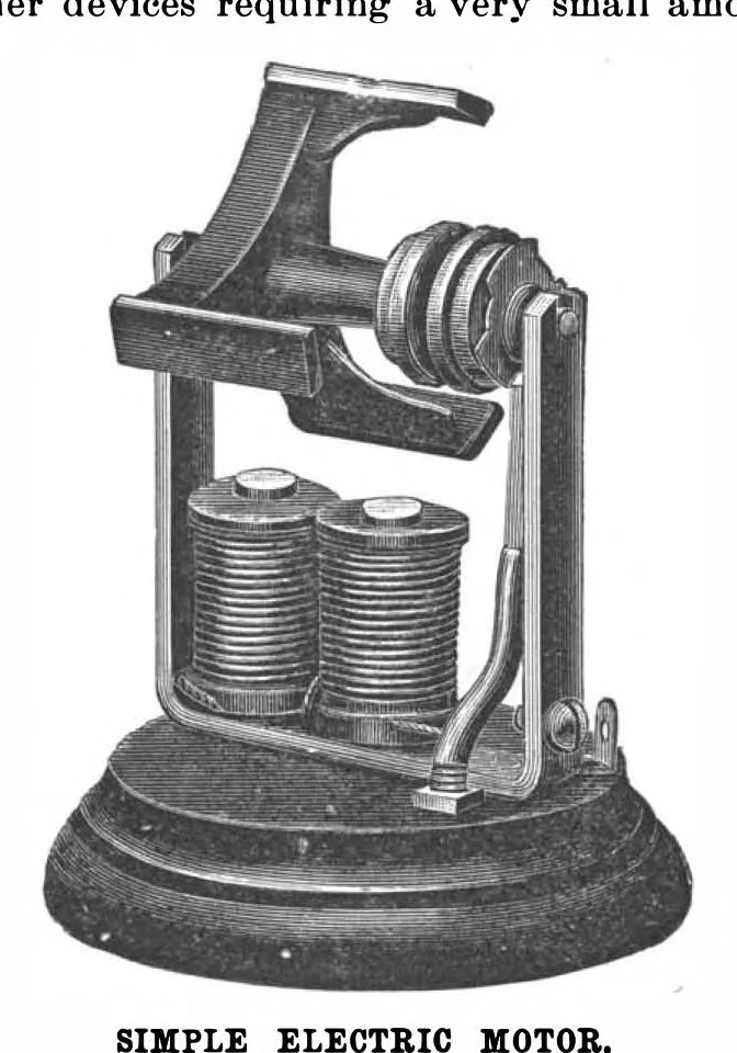 An illustration from Scientific American, Vol. 71, No. 22 (December 1894), 1894, leaf 9