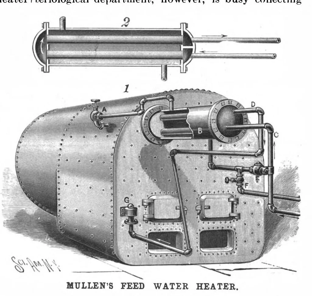 An illustration from Scientific American, Vol. 71, No. 24 (December 1894), 1894, leaf 3